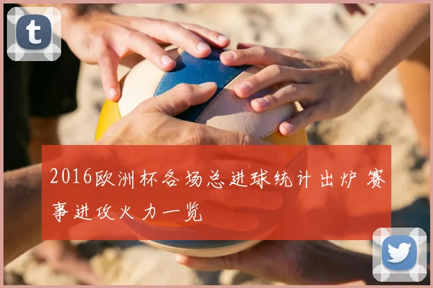 2016欧洲杯各场总进球统计出炉 赛事进攻火力一览